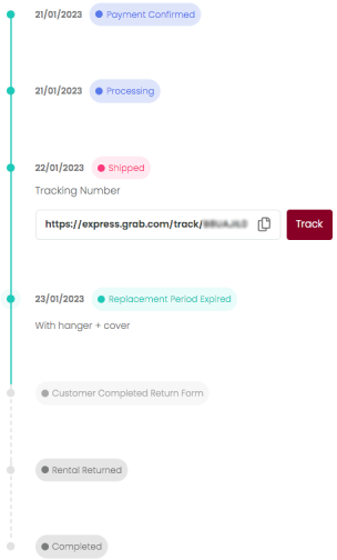 Seller Order Tracking in WRF Dashboard